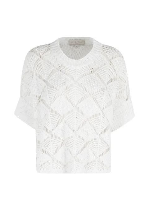 geometric knitwear by ANTONELLI