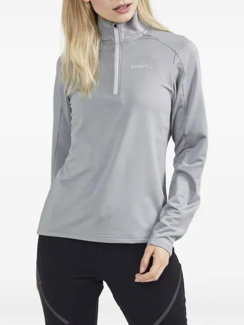 Core Gain performance top by CRAFT