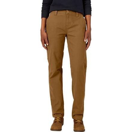 Duck Carpenter Straight Pant by DICKIES