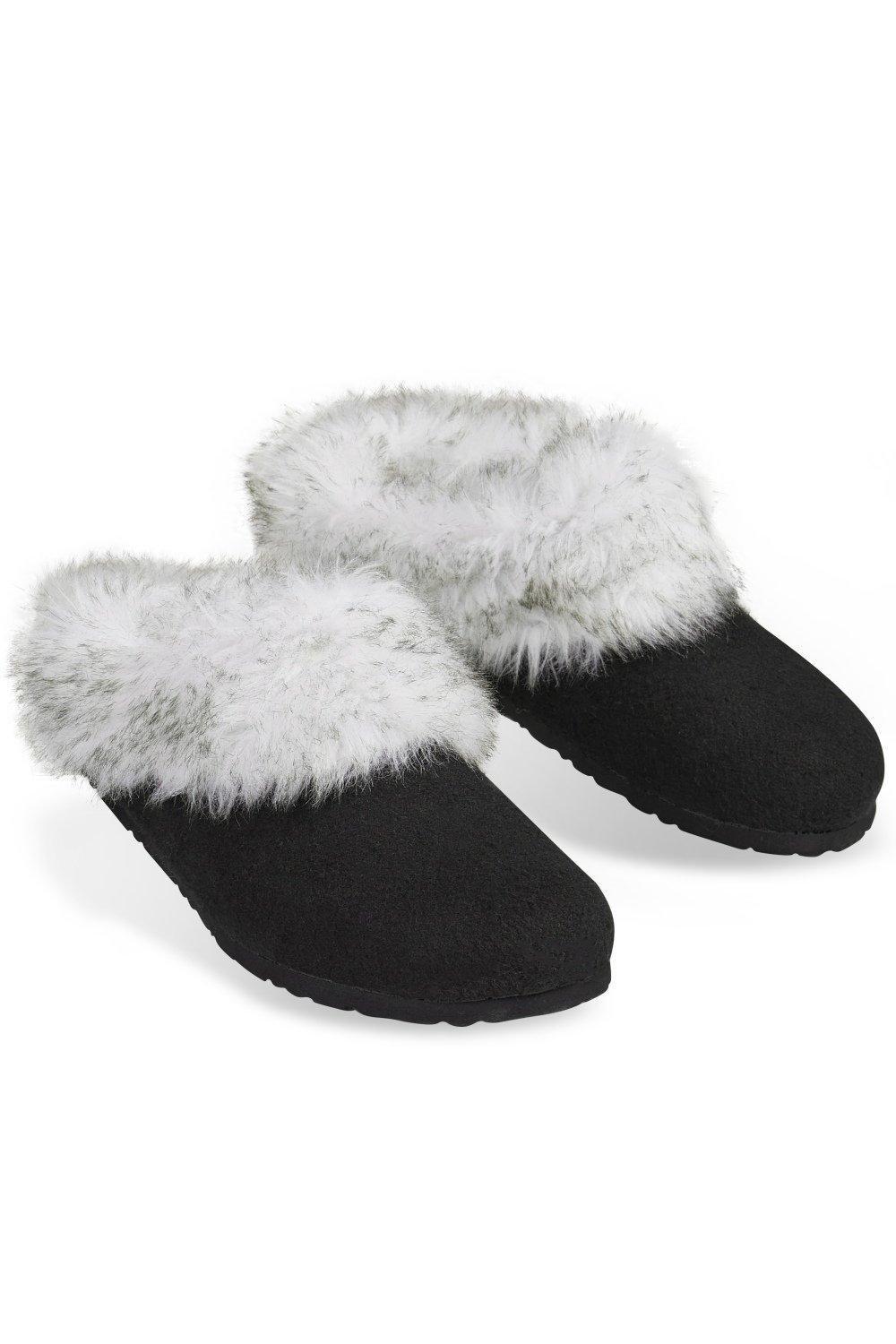 Faux Fur Slippers by DUNLOP