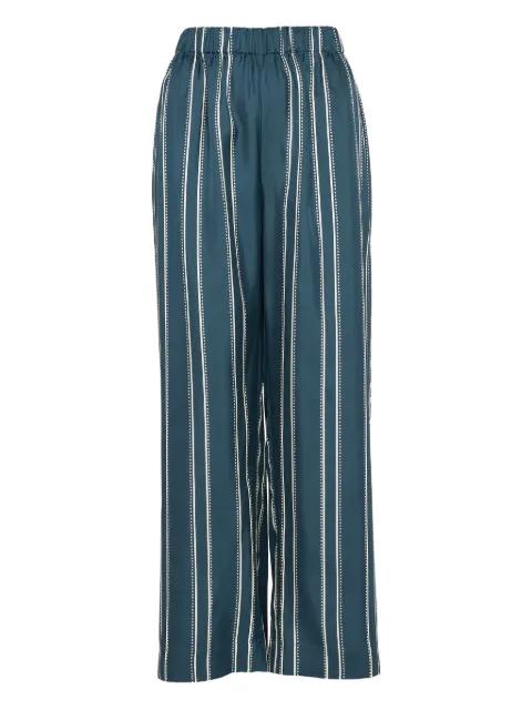 Oolong pants by ERES