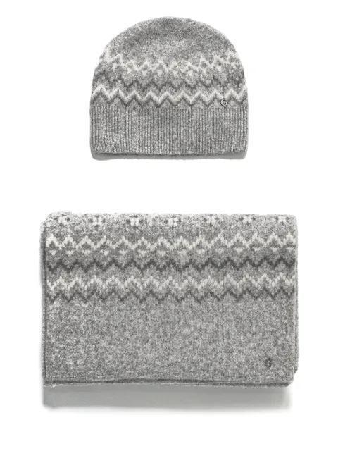 Zigzag beanie set by GUESS USA