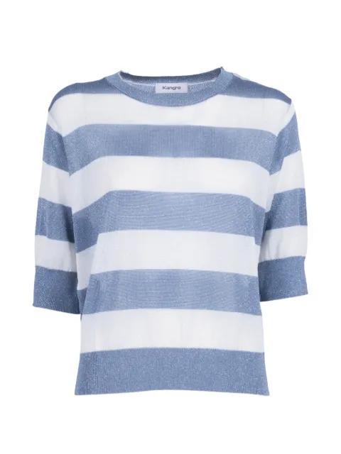 striped lurex-knit sweater by KANGRA