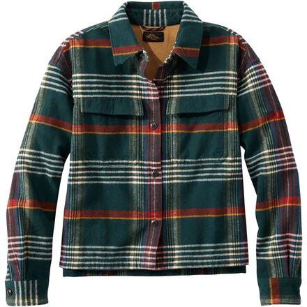 Signature 1933 Chamois Pattern Shirt Jacket by L.L.BEAN