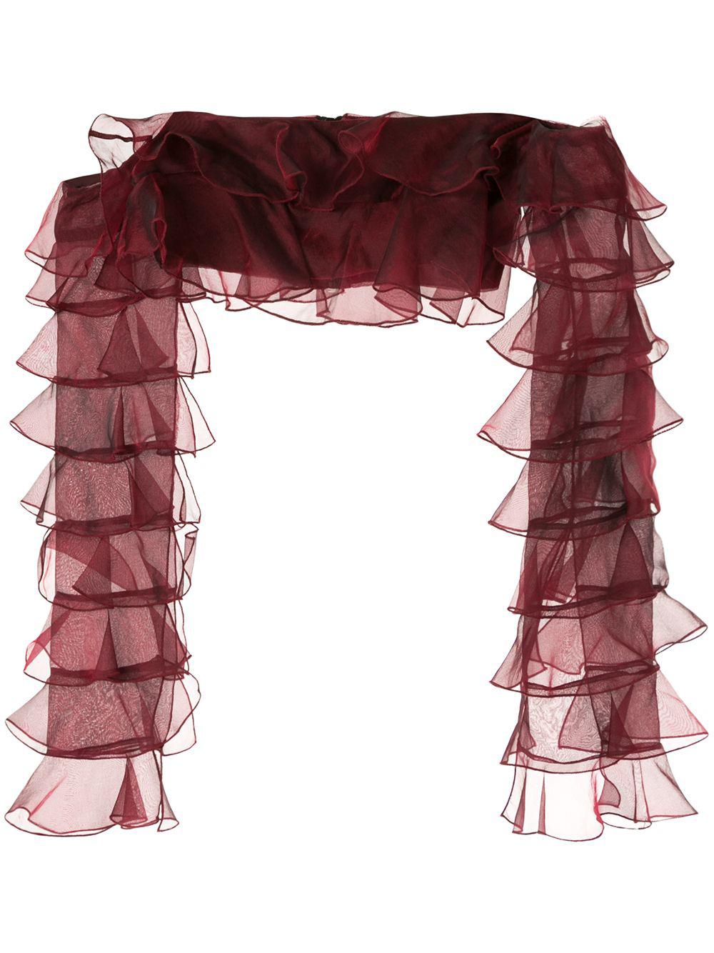 Semantics top by MACGRAW