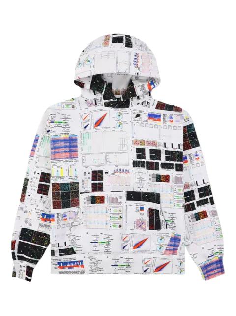 Textbook hoodie by PLEASURES