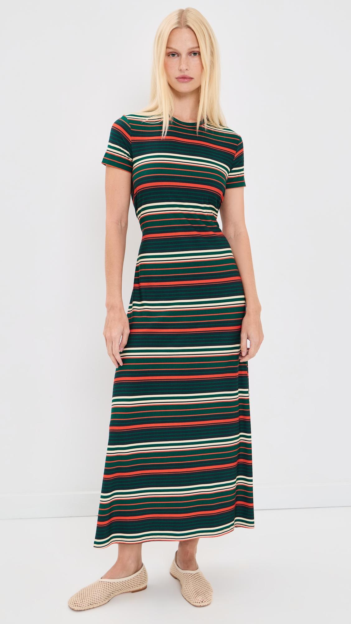 Noelle Dress in Striped Jersey by PROENZA SCHOULER