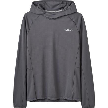 Sonic Hoodie by RAB