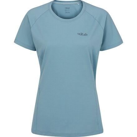 Sonic T-Shirt by RAB