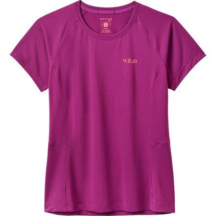 Sonic T-Shirt by RAB