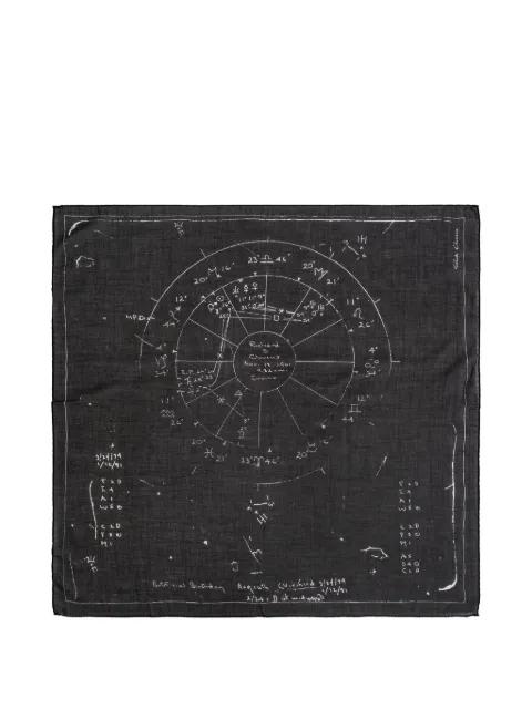 print-detail scarf by RICK OWENS