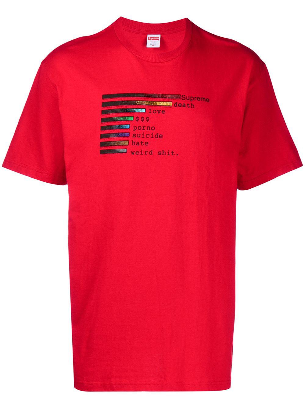 Chart T-shirt by SUPREME